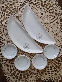 Item thumbnail for item 14f936f7-5a85-4248-86aa-b576f7b176fd