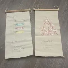 Item thumbnail for item 74e28309-c53e-4480-a95a-89737f3826ec