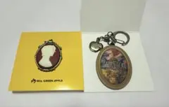 Item thumbnail for item 5c043720-2873-41a2-bd7b-337bba3c00f1