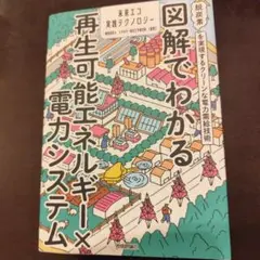 図解でわかる再生可能エネルギー×電力システム ～脱炭素を実現するクリーンな電力…