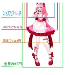 イラスト 価格設定