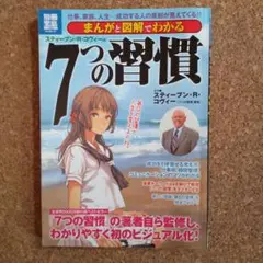 7つの習慣 スティーブン・R・コヴィー著 別冊宝島