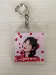 Item thumbnail for item 5b5e36a8-f753-4668-947b-7a0d751a23db