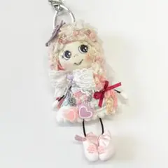 Item thumbnail for item 073923a7-50ed-4750-8111-4cca499bdb6b