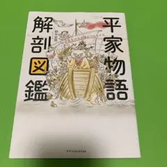 平家物語 解剖図鑑