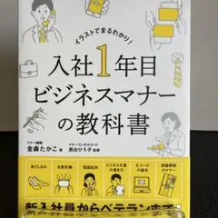 Item thumbnail for item d453f49b-279e-4141-abe2-eb6ede162ccd