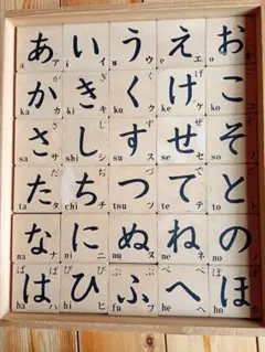 河合楽器木製積木あいうえお他