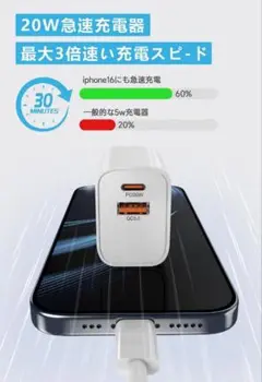 PD 20W 急速充電器 USB-A&Type-C 2ポート cタイプ