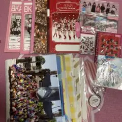 Item thumbnail for item 3fc88f1f-565c-4ab9-9ea4-5ab77ab102e5