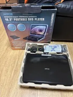 Item thumbnail for item 0777039e-22c3-442e-ac36-77b15cc55fc5