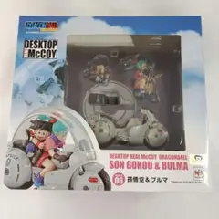 2025年最新】DESKTOP REAL McCOY ブルマの人気アイテム - メルカリ