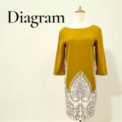 Item thumbnail for item 0eb4601f-d8f1-47d1-82f0-aed27a297fe4