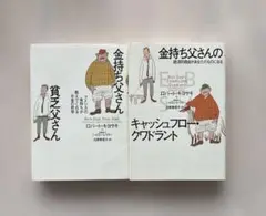 【書き込みなし】金持ち父さん 貧乏父さん ＆ キャッシュフロー・クワドラント