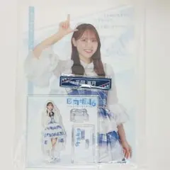 Item thumbnail for item 52eda7a3-2a7b-4725-afe2-7b0de6c1620a