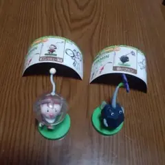 Item thumbnail for item 71ee5843-f6ee-47c0-94b1-8b464642faa2