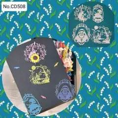 Item thumbnail for item 65de4456-f140-4d86-a7c9-63a7ad8435c7