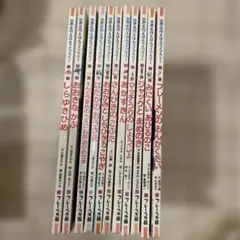 Item thumbnail for item b317cbfb-c577-413c-915b-7719d74d512a