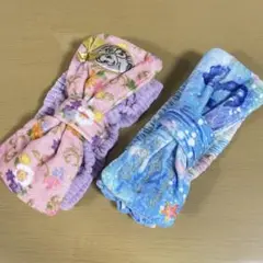 Item thumbnail for item a353b43f-46e2-4275-8da9-6f0dd7f963dc