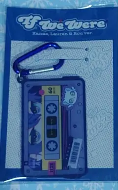 Item thumbnail for item 1ab4fa89-e720-4cbf-86ee-92fd0b1e89c1