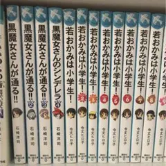 Item thumbnail for item 7fb5f1f9-d28c-4729-b9fd-c75681aa43e2