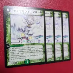 ダイヤモンドフォール