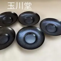 Item thumbnail for item c6f18c6a-e4bf-40d6-b38f-f00dd631b21e