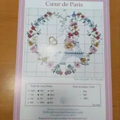 レ・ブロドゥーズパリジェンヌ　Cœur de Paris