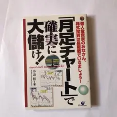 「月足チャート」で確実に大儲け! 個人投資家のみなさん、株式投資は長期戦でいき…