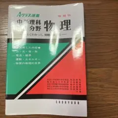 Item thumbnail for item c921eb9e-85c0-429f-a43e-b53c15be4354