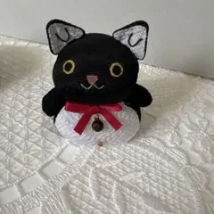 Item thumbnail for item fe752e54-37d0-4ae1-9564-20cba65378bf