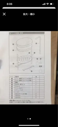 引越しの為出品 ストッケ ミニベット セット