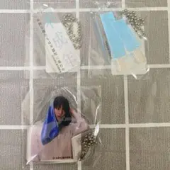 Item thumbnail for item c37688ed-3aa9-437d-8a38-f73148a2af8b