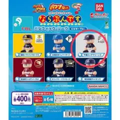 パワプロくん!　ならぶんです　パリーグ　ビジター　千葉ロッテマリーンズ