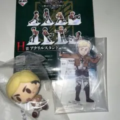 Item thumbnail for item e9e03bff-419e-45ab-b3f1-86639cd5c6f9