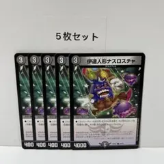 伊達人形ナスロスチャ④