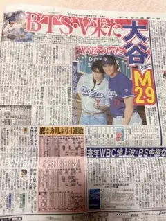デイリースポーツ報知　8月27日号 BTS V 始球式 　新聞
