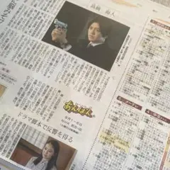 高橋海人　今田美桜　中日新聞　8月31日
