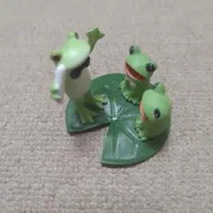 コポーカエル　カエルの合唱