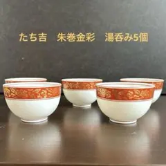 Item thumbnail for item a804304b-16cf-49ac-90b1-7ce2ed8105b2