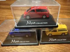 Item thumbnail for item 37646669-53dc-4727-b69e-708ec10ecde4