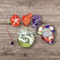 Item thumbnail for item 1c57b657-5fab-40e2-9d54-4547f705801f