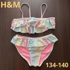 Item thumbnail for item 872eaf3c-18e1-4270-b244-50e9f86f1de8