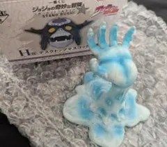 ジョジョの奇妙な冒険　一番くじ　デスクトップマスコット
