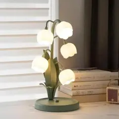 Item thumbnail for item 338ecd0b-b825-4a72-8b3d-795b2e3f9e52