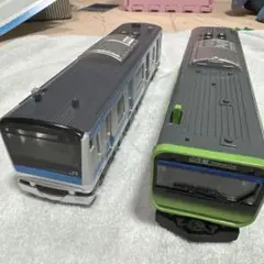 サウンドトレイン　山手線　京浜東北線