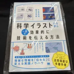 科学イラストから学ぶ 一目で効果的に技術を伝える方法