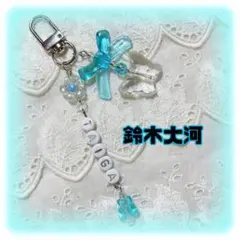 Item thumbnail for item b76034f3-ca76-4f6c-8697-60d6b98ccd9a