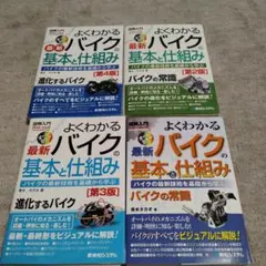 よくわかるバイクの基本と仕組み 4冊セット
