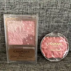 Item thumbnail for item a8dddfd8-ba9d-46f3-8230-4e208a3ead7a