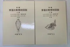 新編 家畜比較解剖図説 上巻・下巻 (下巻のみ裁断済み) 家畜比較解剖図説 下 | 加藤 嘉太郎, 山内 昭二 |本 | 通販 | Amazon